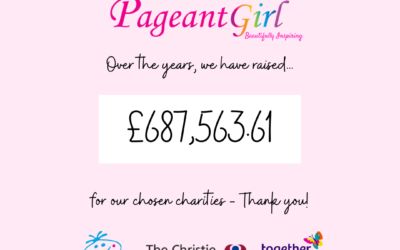 Our Charity Totals!